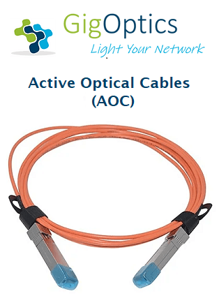 AOC Cables