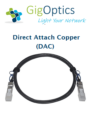 DAC Cables